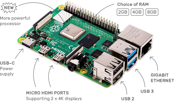 Raspberry Pi 4 Computer, Model B, 8 GB RAM