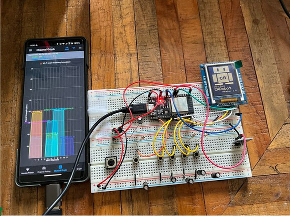 Wireless Investigation Tool