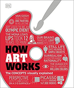 How Art Works: The Facts Visually Explained